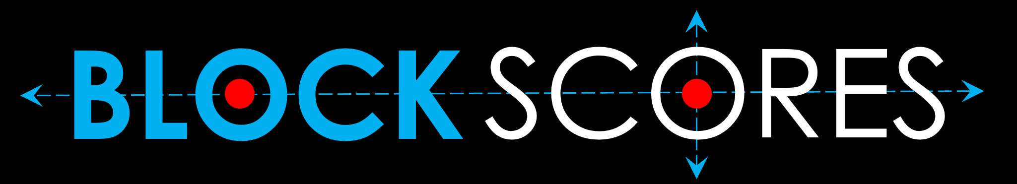 Blockscores